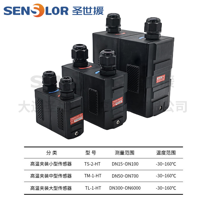 고온 작은 외부 클램프 TS-2-HT(DN15mm-DN100mm)