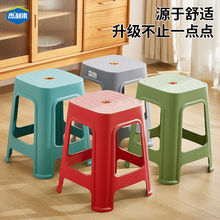 �������������Ӻ����ϵ��Ӽ��ð���z���Ӳ����ʿɯB�ŬF�����s��