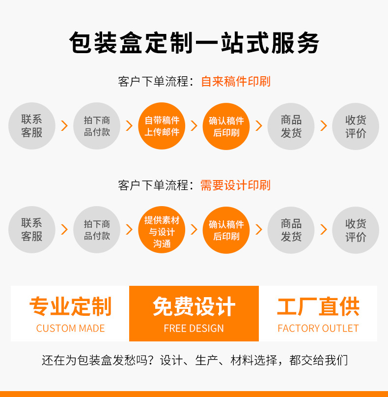 O1CN01oAyTNw1cLycNj3Bf0_!!2212857553585-0-cib.jpg?__r__=1719133893841