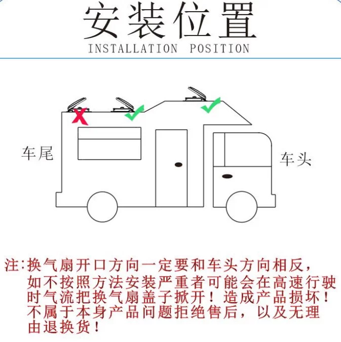 Rv Trailer Ventilation Cover Base with Motor Rv Vent Trailer Camper Exhaust Fan Ventilation Fan