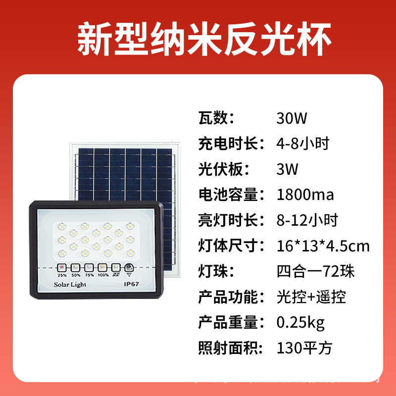 72LED 손실 임펄스 30W