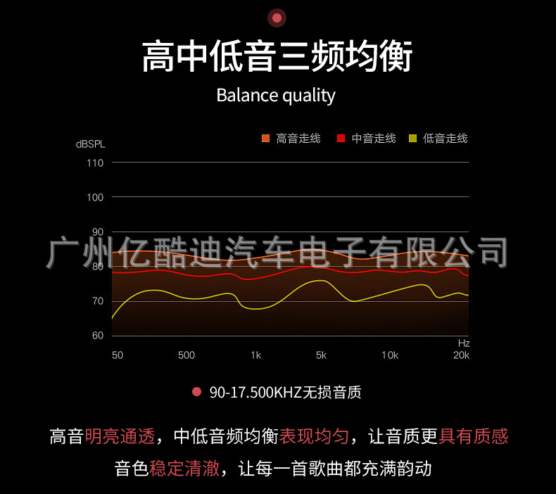 Cross-Border Factory Direct Sales and Wholesale Ts Car Speakers Coaxial Full-Range Car Audio 4-Inch 5inch 6inch 6x9inch Modification
