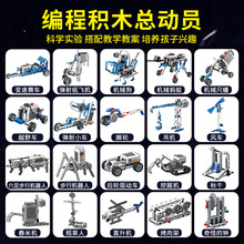 ��̻����˵綯�ƽ̻�ľƴװ���9686��װң�س��ֻ�е��һ������