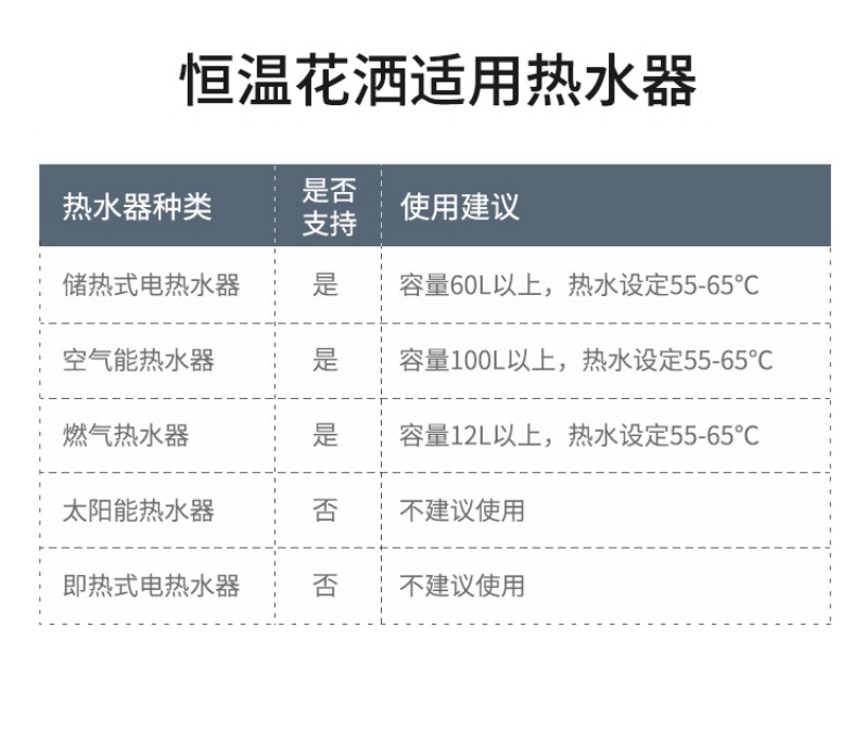 彬兄花洒2详情页11.jpg