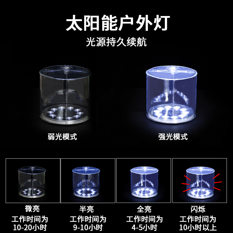 Multifuncional solar bombilla inflable corte de energía de emergencia puesto en el mercado nocturno Super larga resistencia LED Super brillante impermeable al aire libre