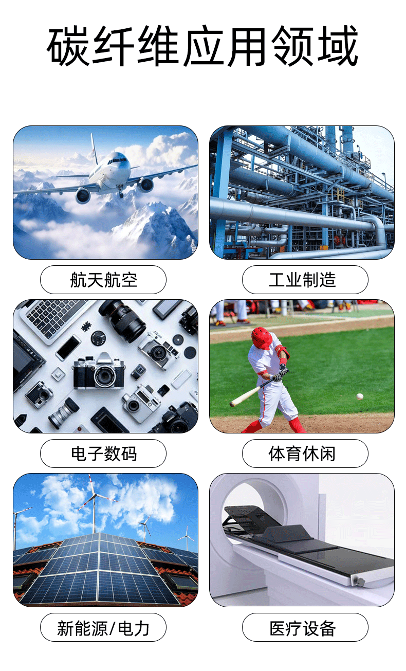 Suitable for Niu Ninebot, carbon fiber license plate, electric scooter dry carbon license plate frame, universal modification, CNC