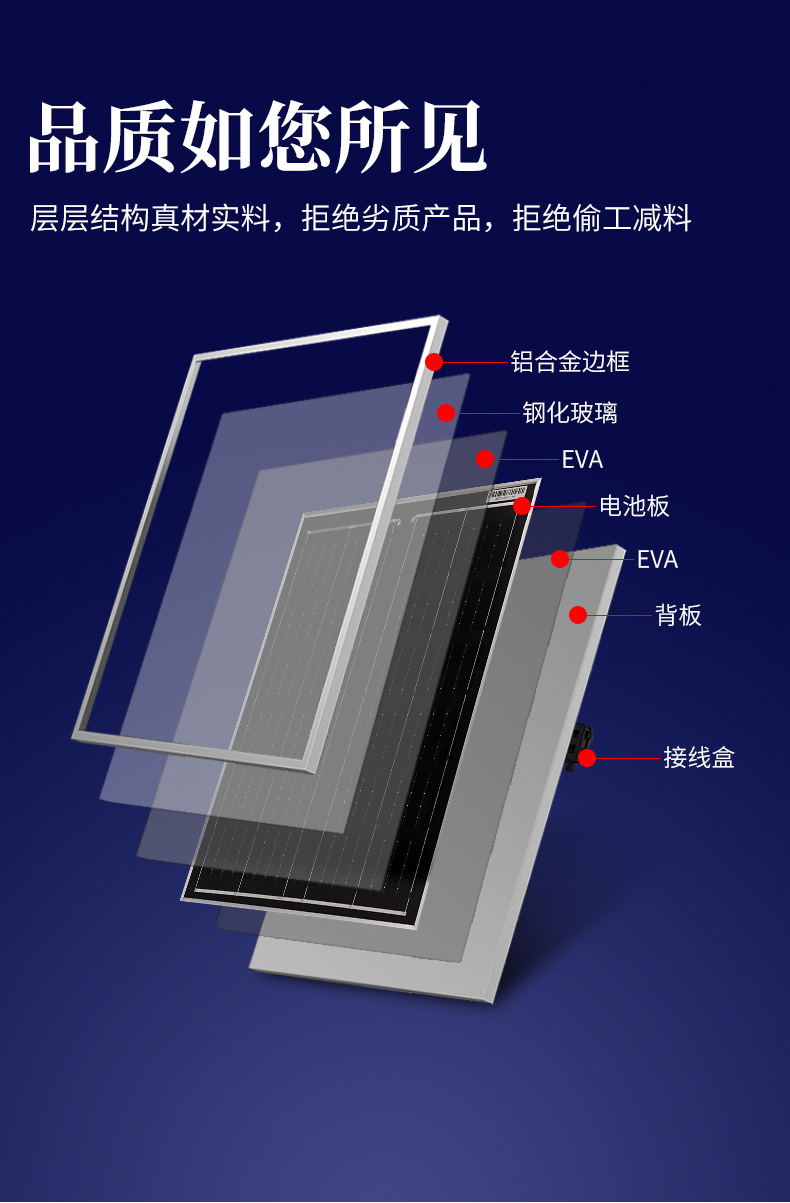 光伏板_03