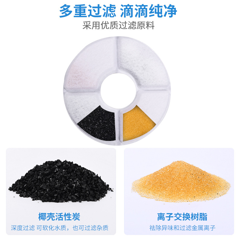 Filtro de carbón para fuente de agua mascotas compatible modelo redondo coco