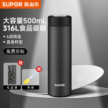 ���ر��ߙn�̄մ������k�����s��y�ݲ費�P䓲�Vˮ��