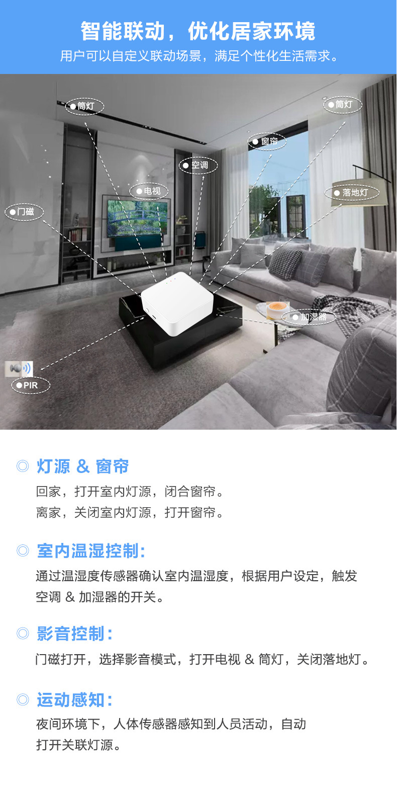 H5智能网关详情页02-2021-08-10_06