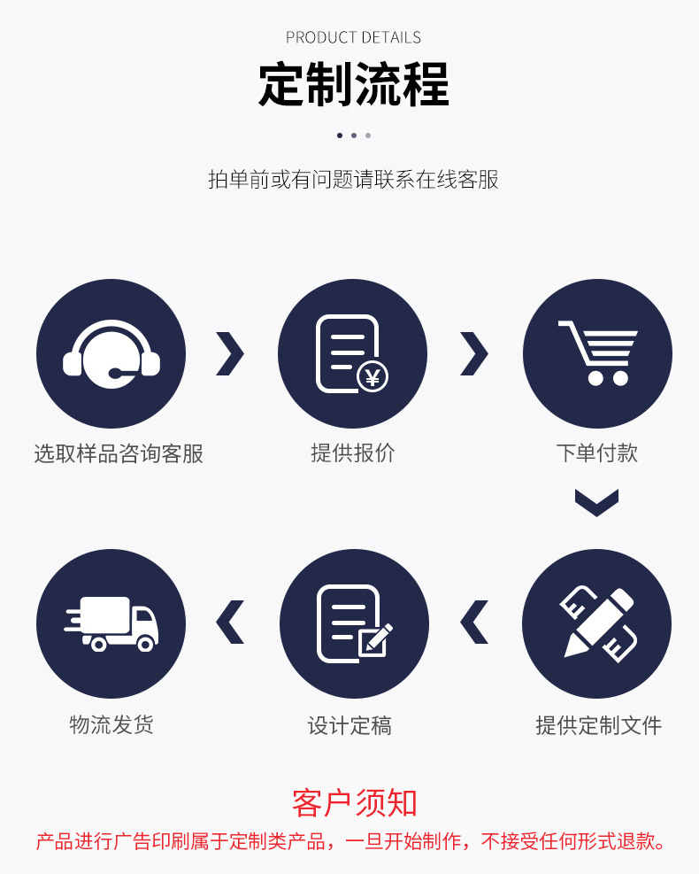 定制说明_06
