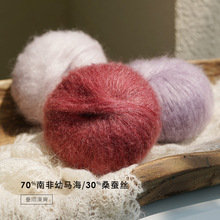 �Ϸ����R��ë30ɣ�Q�z�R��ë������ë����ܛë��