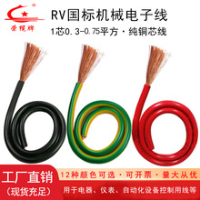 RV��Ӿ�0.3 0.5 0.75ƽ���Cе��о��ɼ��~о��Ӿ�ܛ��늾�