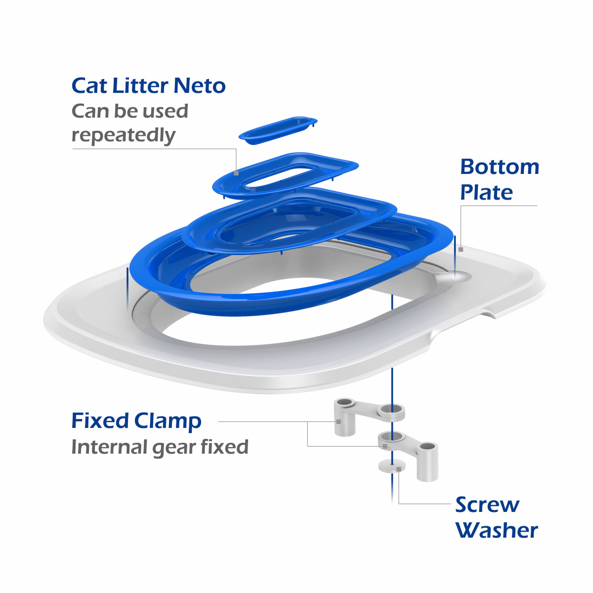 Pet Toilet Training Device 4