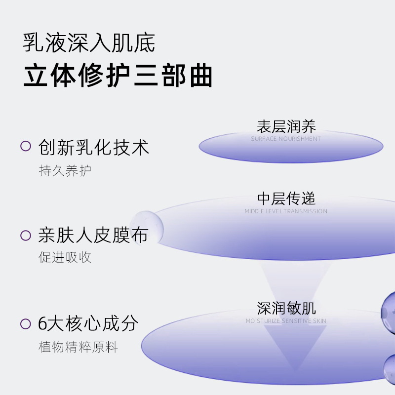 线下美容院乳液面膜补水保湿提亮肤色柔润肌肤紧致舒缓补水面膜贴|undefined