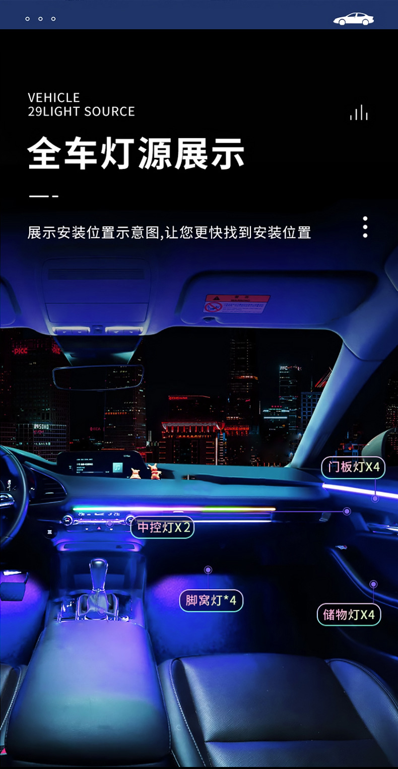 Car Ambient Lighting Interior Modification Car Atmosphere Light App Colorful Central Control Decorative Light Strip Full Car Led Lights