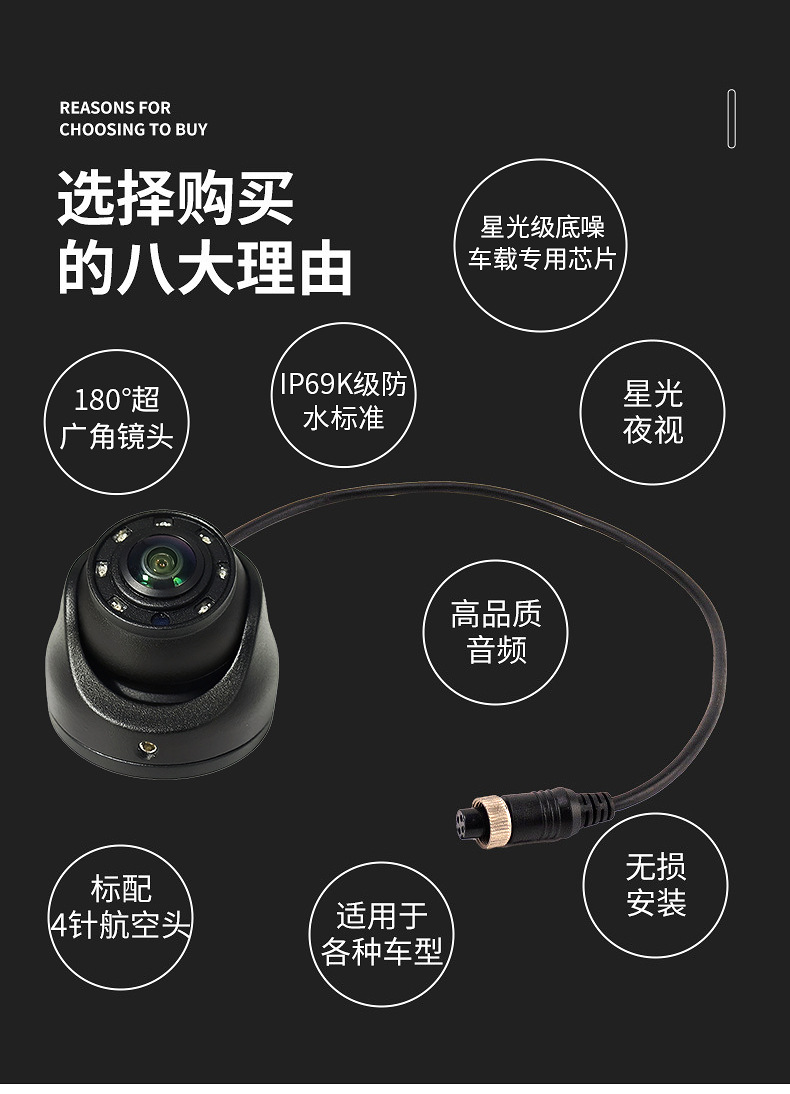 Vehicle-mounted infrared waterproof hemispherical camera 180 ° Ultra wide angle IP69K waterproof camera metal material 12V