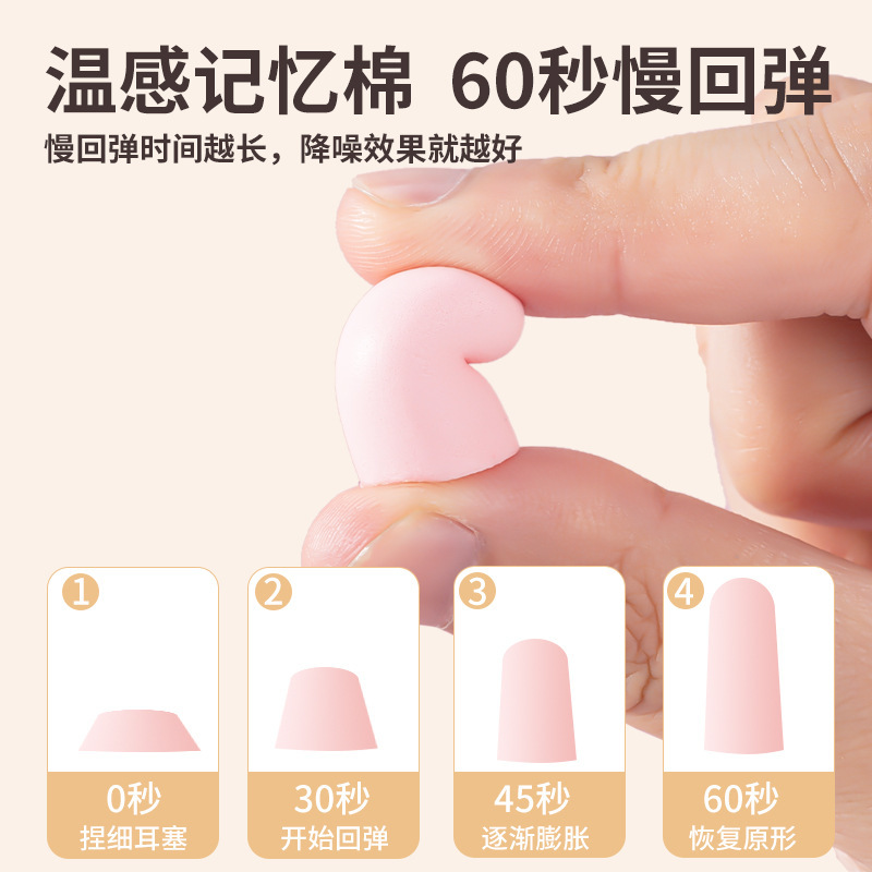耳栓睡眠専用耳超防音学習夜寝る神器騒音低減音静音いびき防止うるさい|undefined