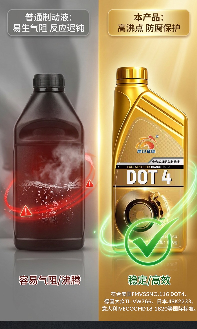 Suitable for Kunlun Zhengtu DOT4 synthetic motor vehicle brake fluid 500g, anti-corrosion and anti-rust for motorcycles
