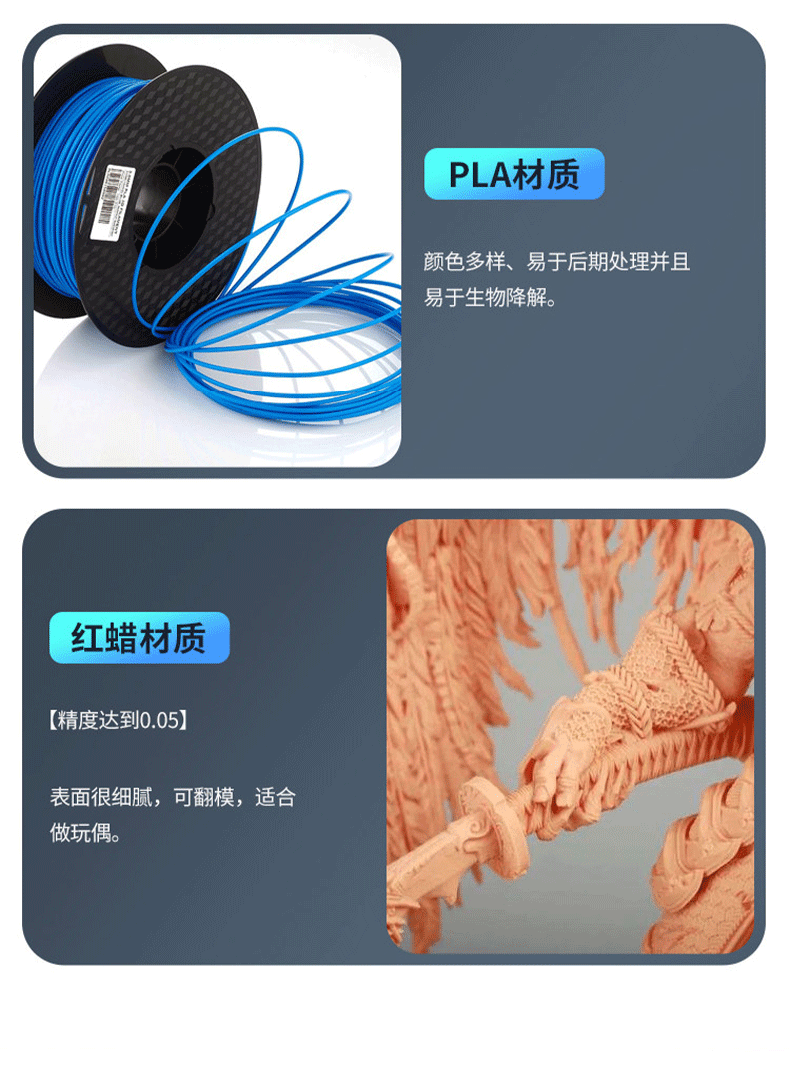 3D Printing Service, Light-Curing Abs Figure Prototyping, Prototype Model Reproduction, Cnc Processing, Small Batch Production