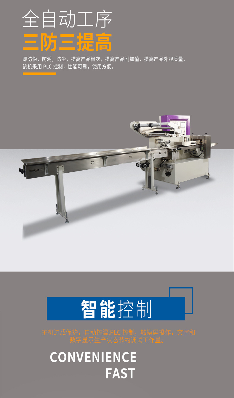 高速枕式包裝機_03