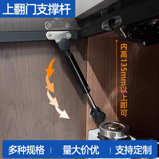�����T��ΗU�����Ϸ����TҺ��֧�ΗU�X��ľ�T�≺�U�Ҿ��o������