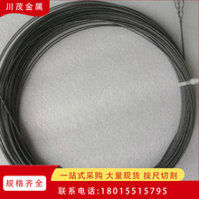 �����⁺Ͻ��K �����⁽z �Π�ӛ���Ͻ�z �ؿ��⁽z ���K