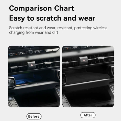 Anti-Slip Mat, Interior Protection, Car – Anti-slip mat
