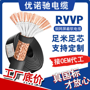 ���˼��~RVVP��|2 3 4оͨӍ�Դ��̖��0.5ƽ����������ܛ��|