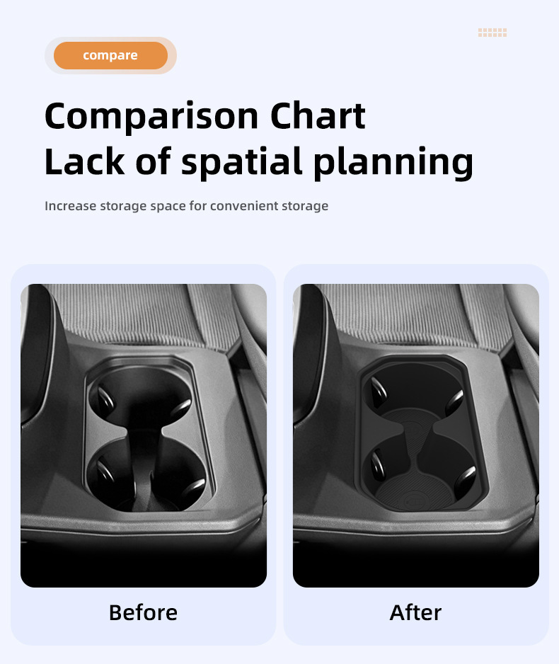 Suitable for 26 models of Toyota C-HR, this center console cup holder cover and CHR protective anti-slip mat is a specialized car accessory for modification