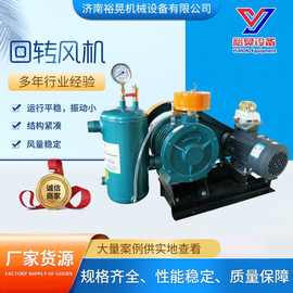 回转风机 运行平稳 风量稳定 结构合理 规格齐全 质量保障