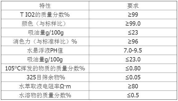360截图20211217172701195