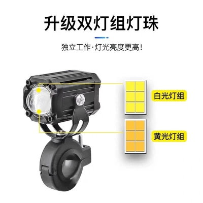 for delivery electric vehicles, future — Motorcycle headlights, headlights