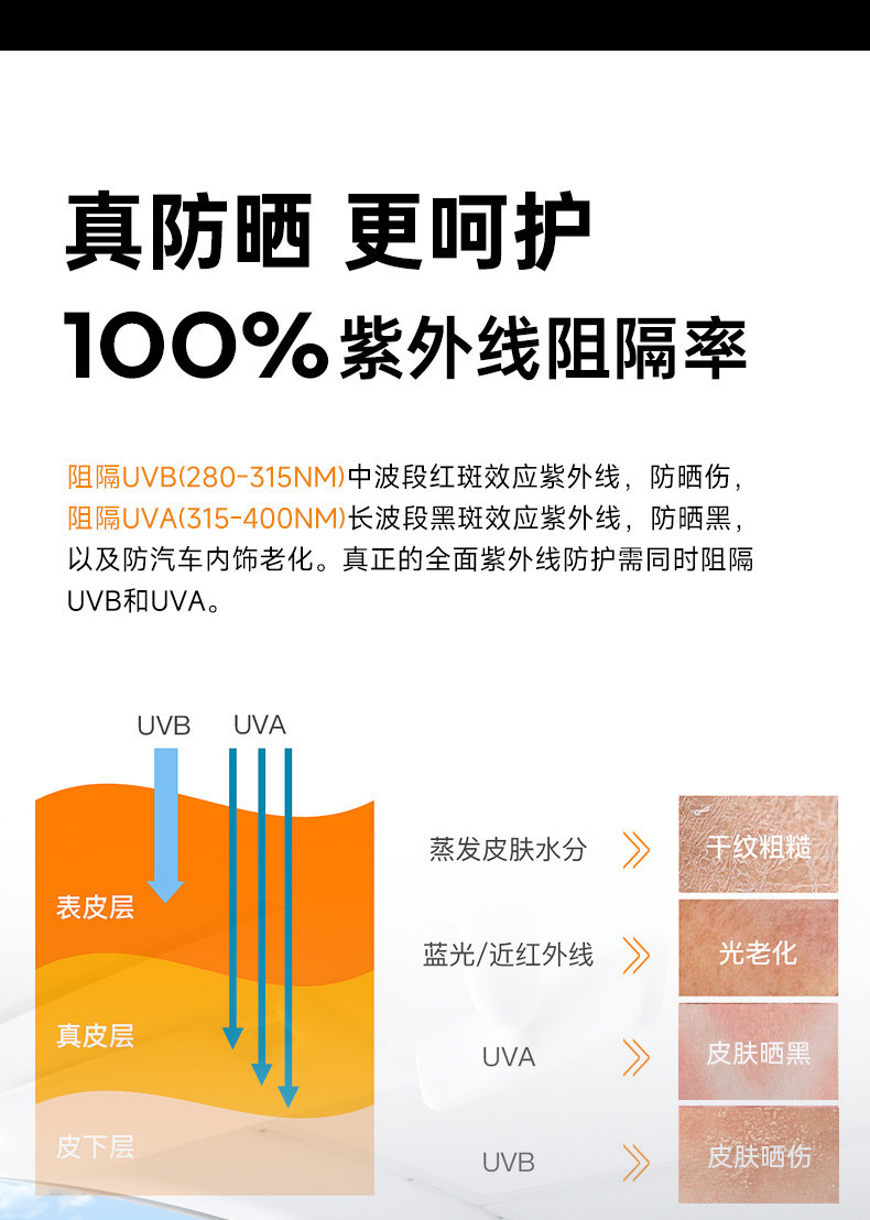 Luodun Car Film Full Car Wrap Sunscreen Window Privacy Film Platinum Ice Shine Series High Insulation Solar Film