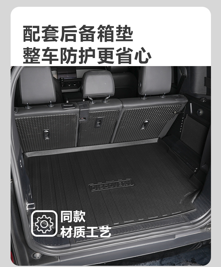 Suitable for 20-26 Models of Land Rover Defender 110/90, Full-Coverage Interior Decorative Floor Mats with Threshold Protection, Tpe Car Floor Mats