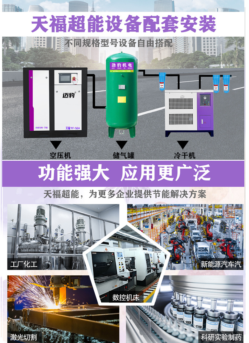 Air Compressor Permanent Magnet Variable Frequency Energy-Saving Screw Air Compressor Maibao Tianfu Series