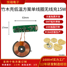 ��ľ�ǵ��·�������Ȧ���߳�15W���߳�ģ��֧�ֶ����з�����