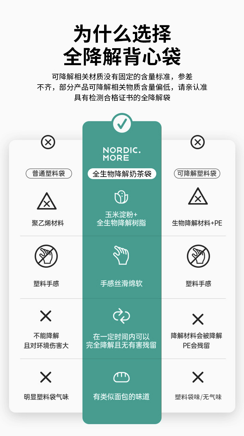 全降解-奶茶袋3_04