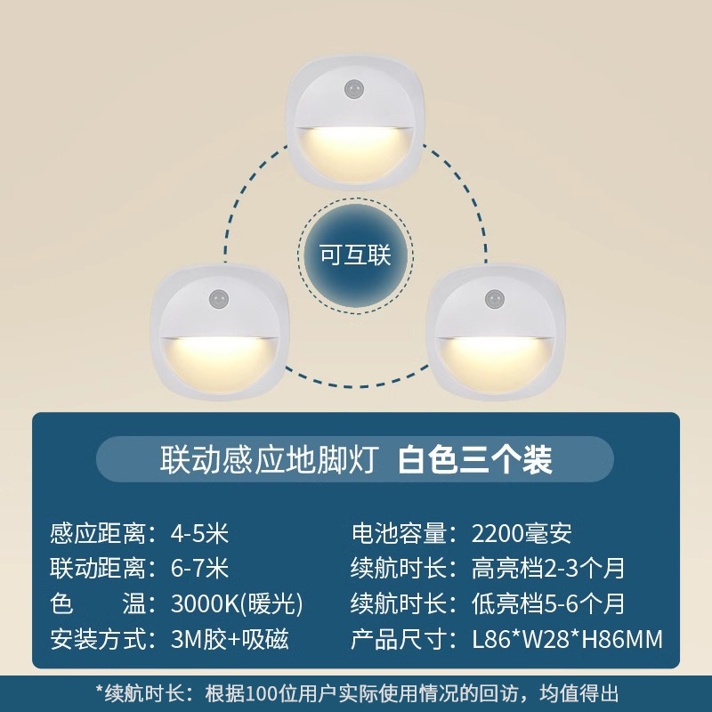 3개 팩-8611-F 흰색 센서 플로어 램프(연결 모델)