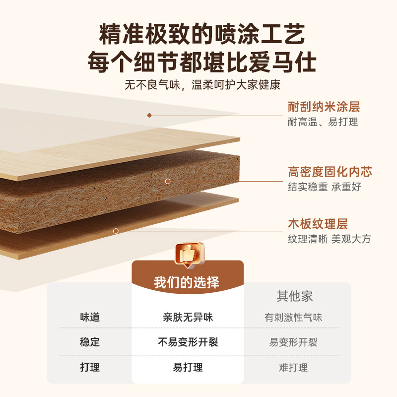 Mesa de oficina de personal mesa y silla de oficina combinación simple mesa de jefe moderna mesa de computadora mesa de personal doble mesa