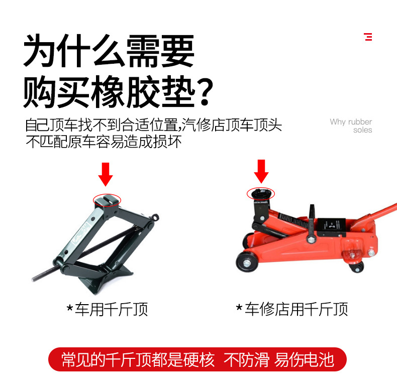 Suitable for Tesla 0kg Rubber Pad Model3/Y Chassis Lift Support Yl Accessories Trunk