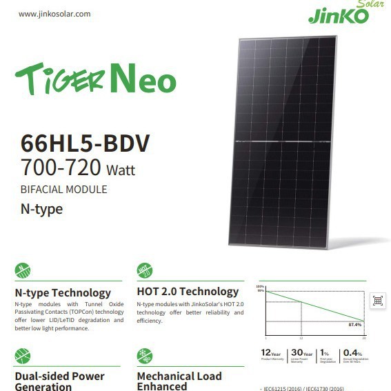 JinKo晶科双面双玻700W705W太阳能光伏板710W720W发电组件光伏板|undefined