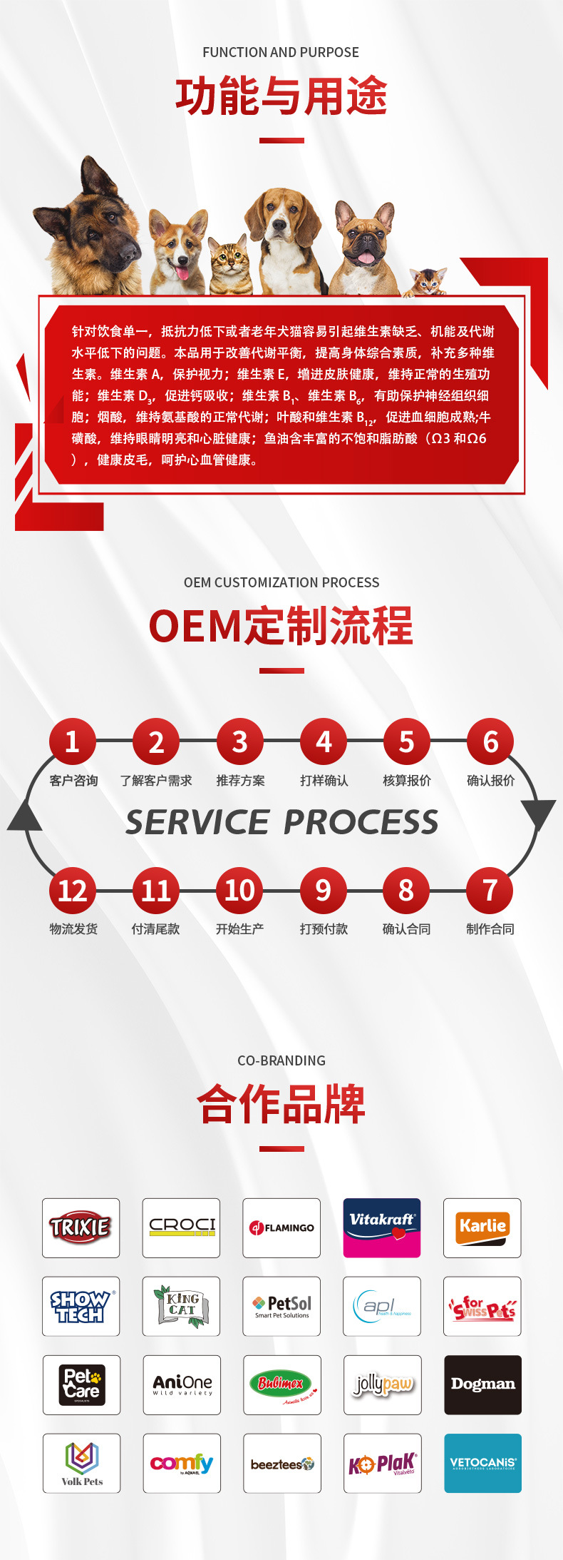 宠物维生素软锭贴牌代工详情页3 .jpg
