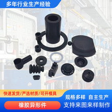 ���z�ӹ������z�ܷ�Ȧ�|�K���z���μ��s�����z��Ʒ���μ�