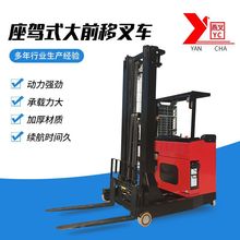 ���{ʽ��ǰ�Ʋ�܇��݆늄Ӳ�܇1.5/2��ȫ늄ӶѸ�܇�bж����܇