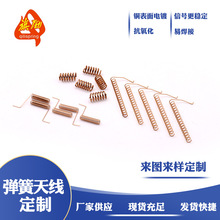 �����쾀915M���~Сֱ�Ӻ���ߏ����p��΢����̖�������Ը����