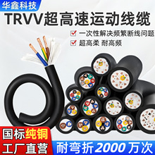 TRVV�����������|��234568о0.2 0.30.5ƽ���C���˙Cе��̹���