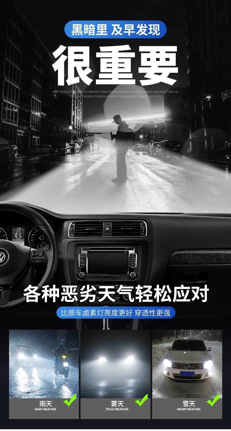 Cross-Border Popular Product: Built-In Led Car Headlights H7 High/Low Beam, H4 Modified Headlights, H1 Headlamps, Car Lights, H11 Bulbs