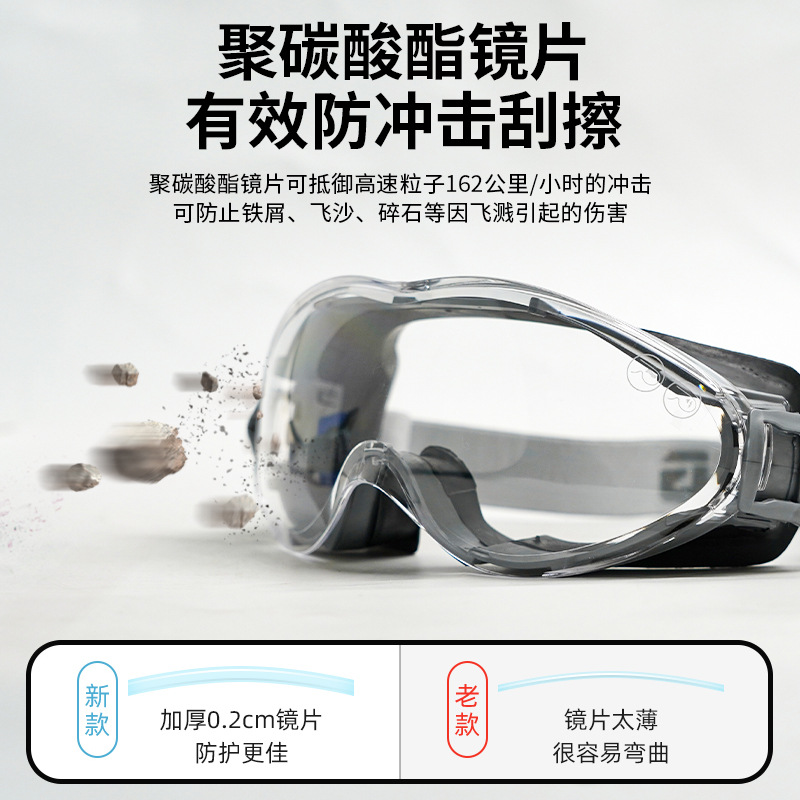 Gafas protectoras para ciclismo, máscara protectora para el laboratorio de ciclismo, protección contra salpicaduras, niebla, arena y polvo