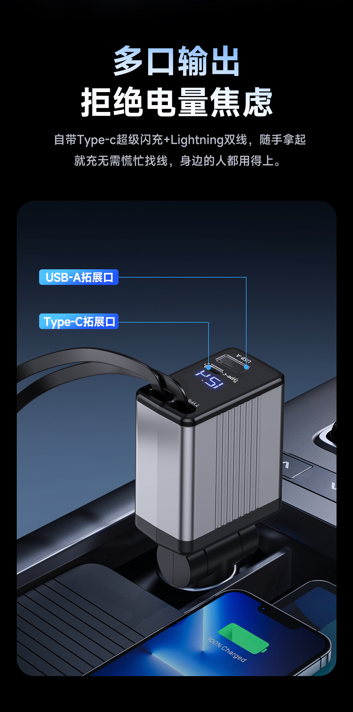 Gallium Nitride Car Phone Charger 120W Super Fast Charging 4-in-1 Car Cigarette Lighter Adapter with Digital Display